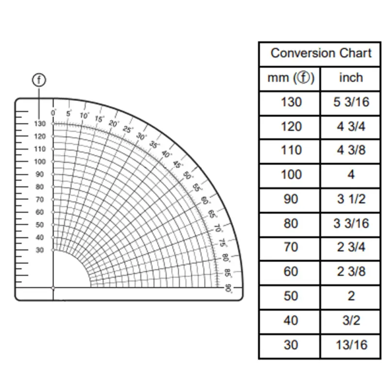 Purchase Baby Lock Circular Sewing Attachment sewing machine accessory now