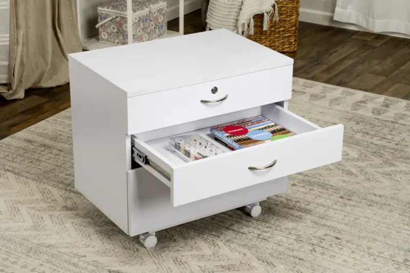 Crafting room upgrade Koala Companion Chest White essential piece available