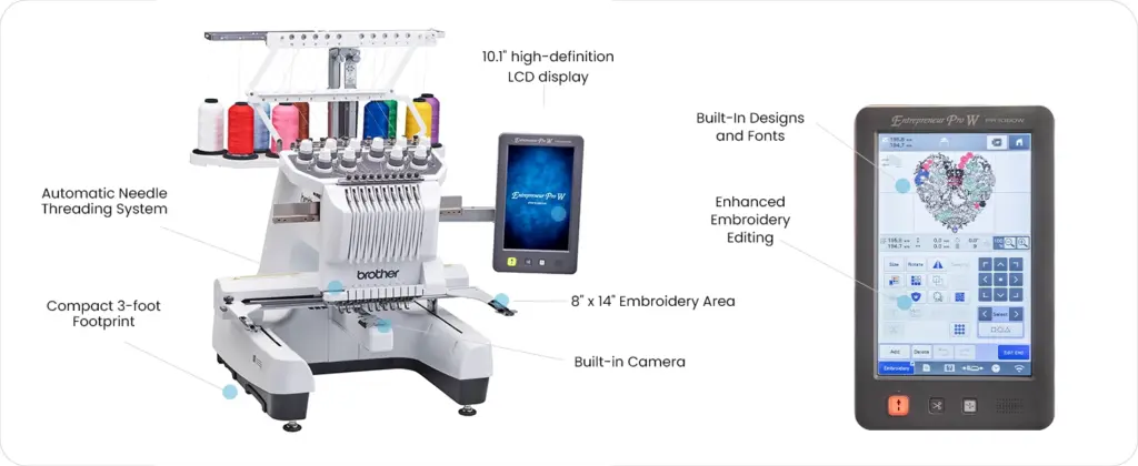 Brother Entrepreneur Pro W PR1060W Multi Needle Embroidery Machine for sale creative multi color stitching options