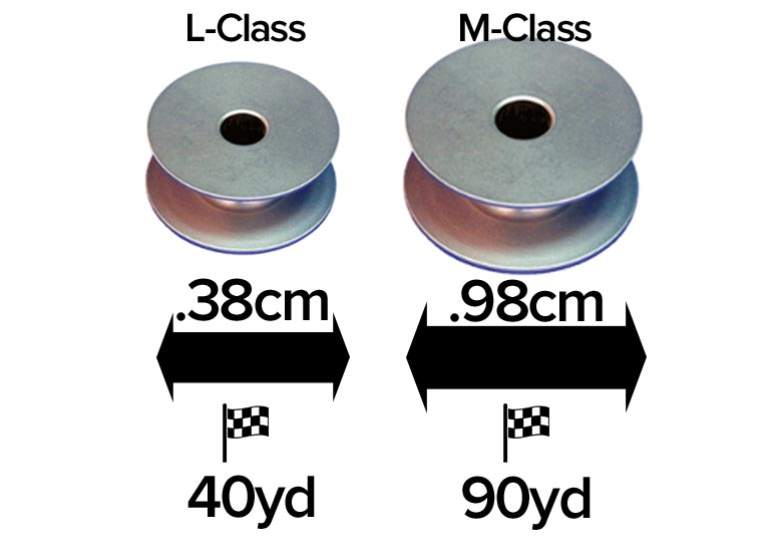 Grace Company Little Rebel sewing and quilting machine perfect for beginners