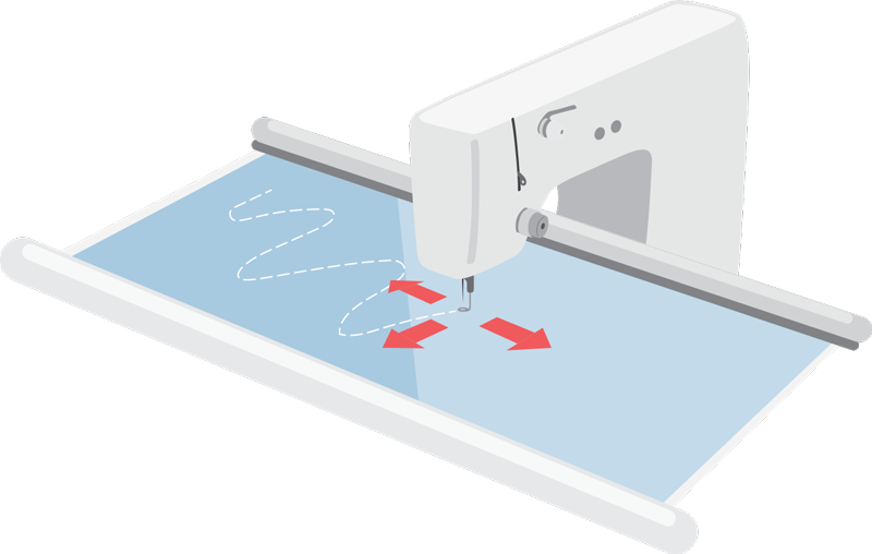 Grace Company Cutie Breeze Tabletop Quilting Frame with smooth movement