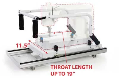 Grace Company Q Zone Hoop Frame enhances project efficiency