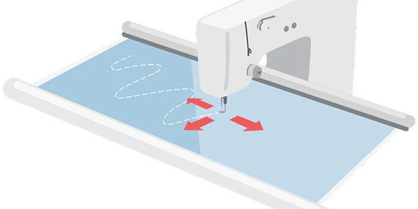 Grace Company Mini Quilter built for portable quilting machine use