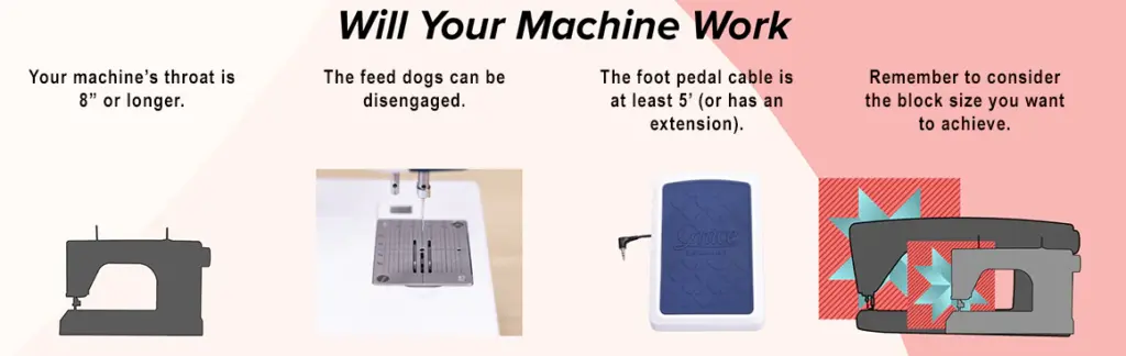 Grace Company Mini Quilter enhances quilting consistency results system